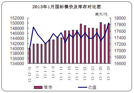 20131H懃r(ji)挦ȈD